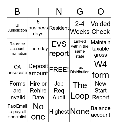 Bingo with Payroll Bingo Card