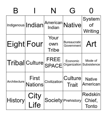 Terminology, Prehistory, and Civilization Review Bingo Card