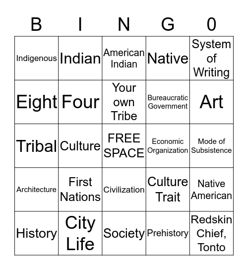 Terminology, Prehistory, and Civilization Review Bingo Card