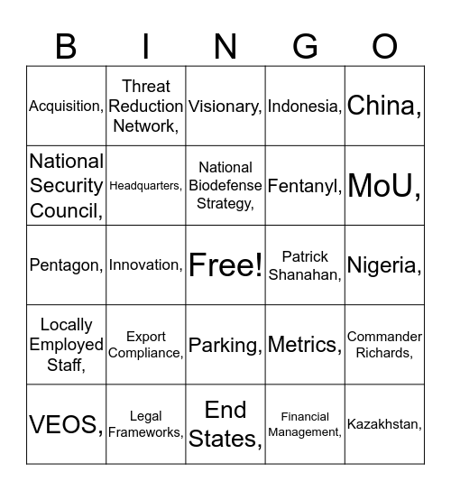 DTRA Bingo Card