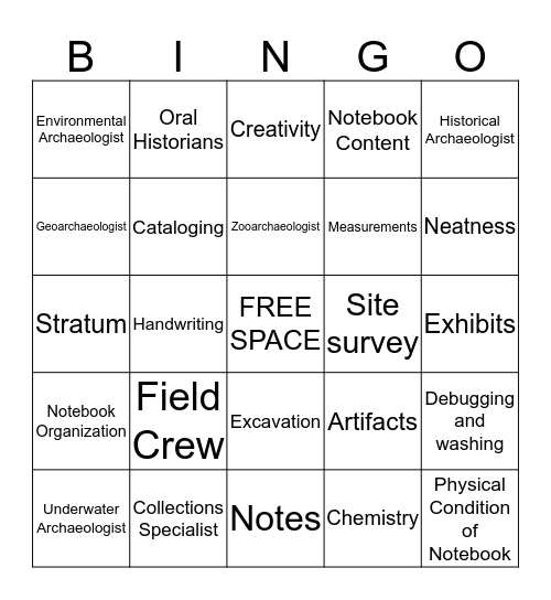 Types of Archaeology, Their Work, and The Lab Bingo Card