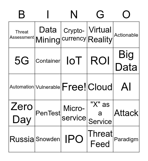 Technado Buzz-word Bingo Card