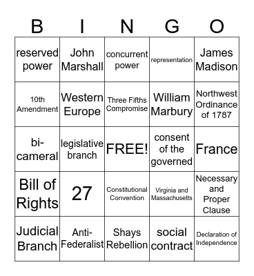 Unit 2 Review Bingo Card