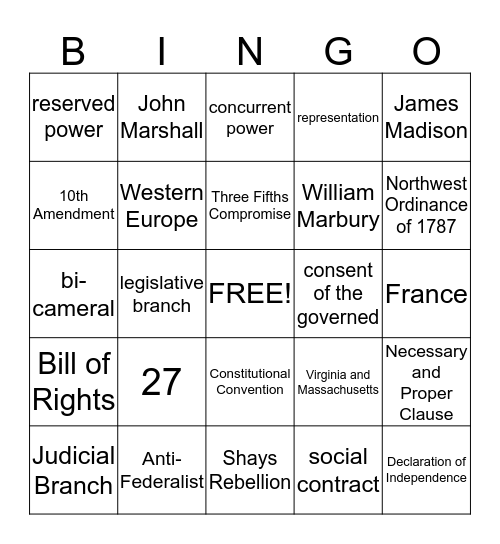 Unit 2 Review Bingo Card