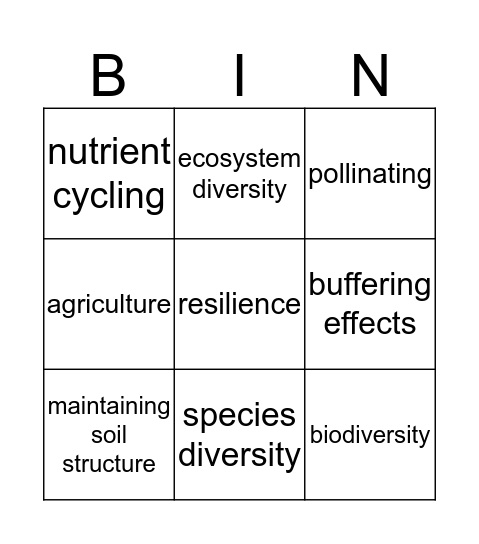 Biodiversity Bingo Card