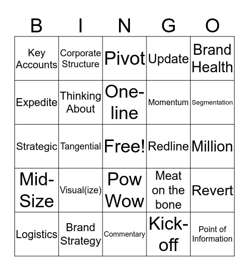 Conference Call BINGO Card