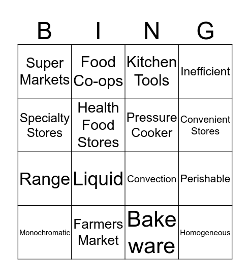 Chapter 17 & 18 Review Bingo Card