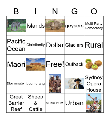 Australia and New Zealand Bingo Card