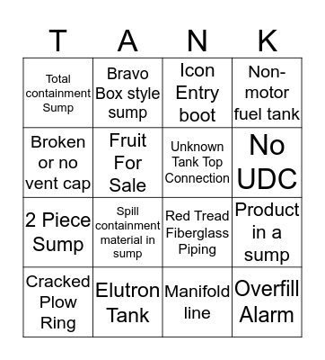 Regulatory Bingo Card