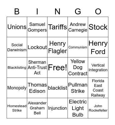 Industry and Labor Bingo Card