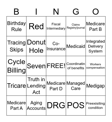 Medical Insurance Billing Bingo Card