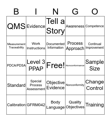SPA Auditing Bingo Card