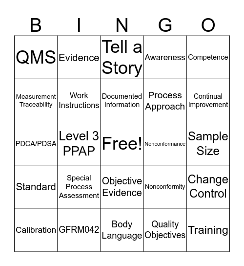 SPA Auditing Bingo Card