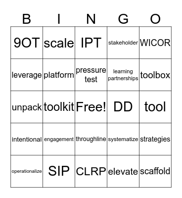 Leadership Institute Bingo Card