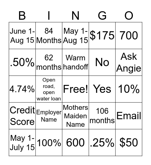 Tuesday Huddle- Loan Special! Bingo Card