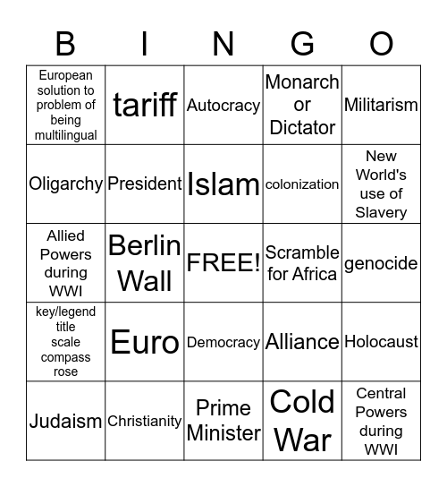 Europe Review Bingo II Bingo Card