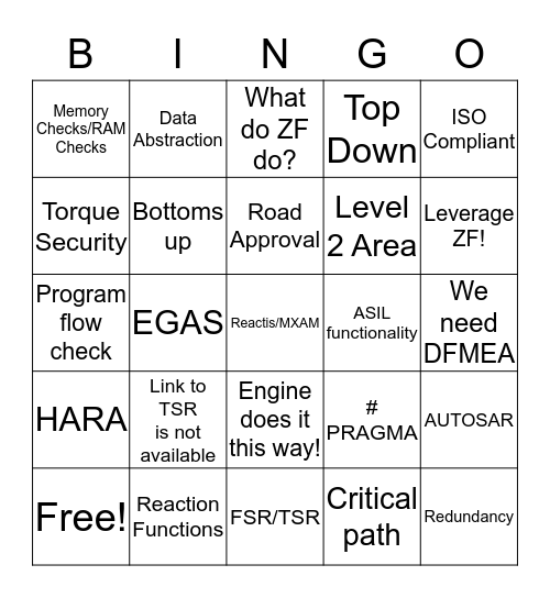 Fusa Bingo Card