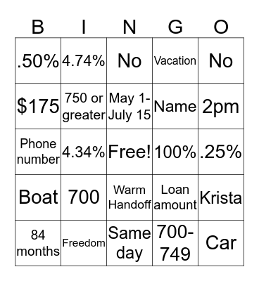 Morning hustle- Loan special Bingo Card