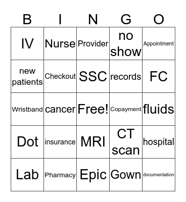 Oncology Bingo Card