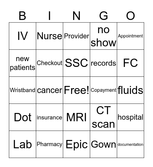 Oncology Bingo Card