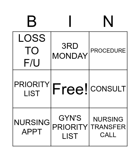 GYNECOLOGY Bingo Card