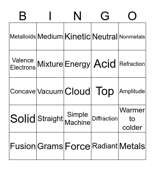 8th Grade Science Bingo (All 8 Units) Bingo Card