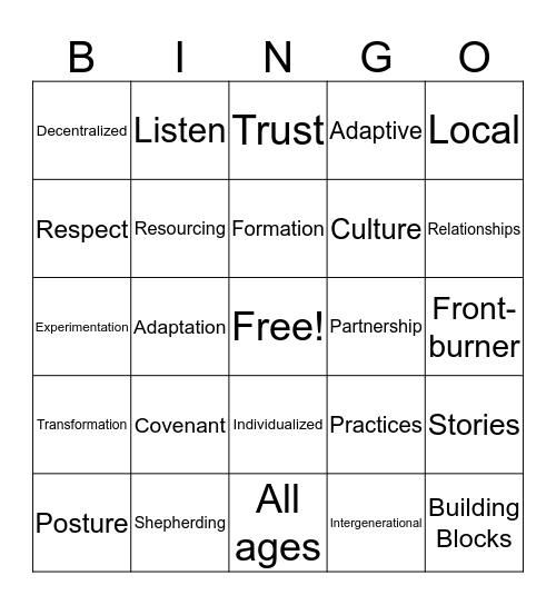Synod Bingo Card
