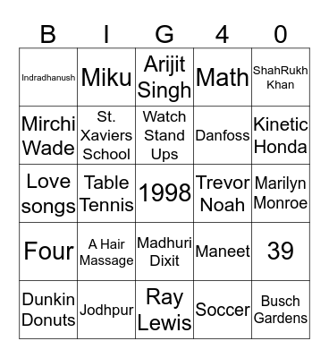 Sandeep's Bingo Card