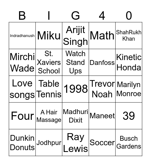 Sandeep's Bingo Card