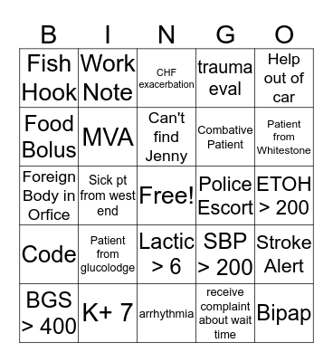 ER Bingo: Mothers Day Edition  Bingo Card