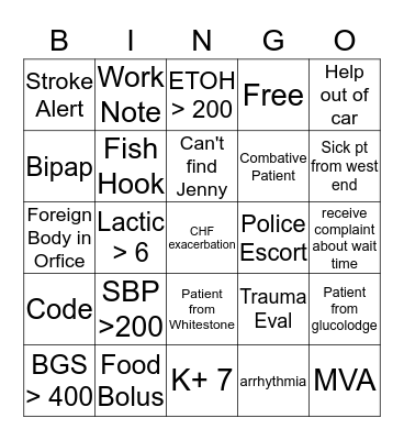 ER Bingo: Mothers Day Edition  Bingo Card
