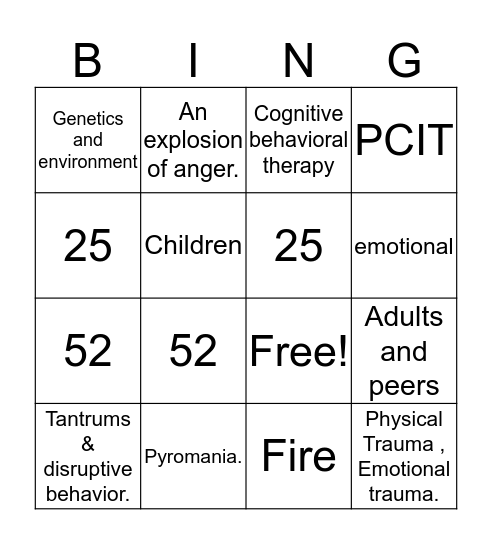 Disruptive,Impulse-control & Conduct Disorders Bingo Card
