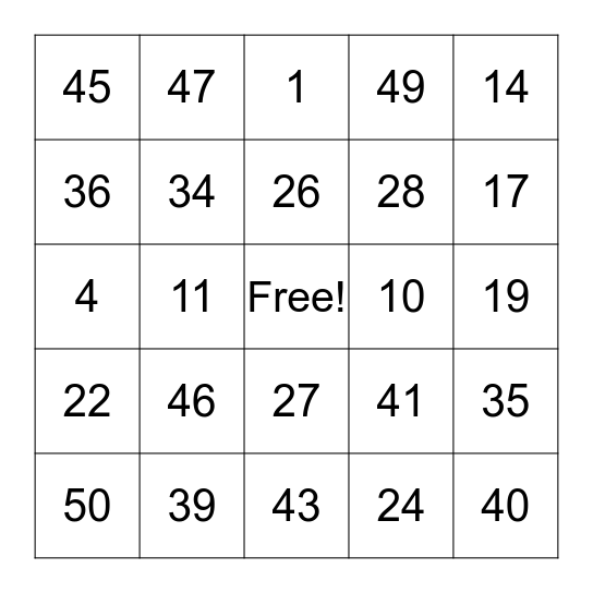 BINGO - BIRTHDAY PARTY Bingo Card