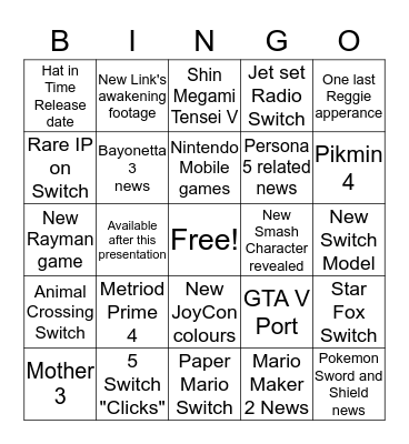 Nintendo E3 Bingo Card