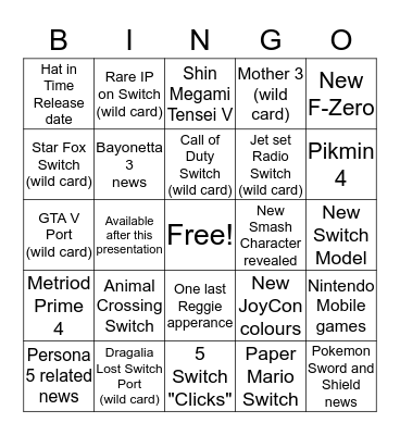 Nintendo E3 Bingo Card