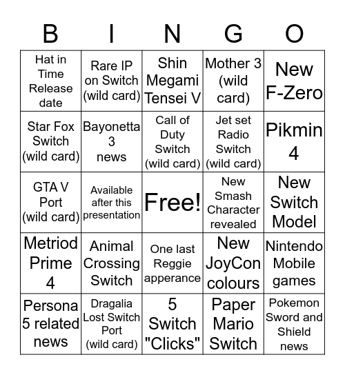 Nintendo E3 Bingo Card