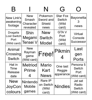 Nintendo E3 Bingo Card