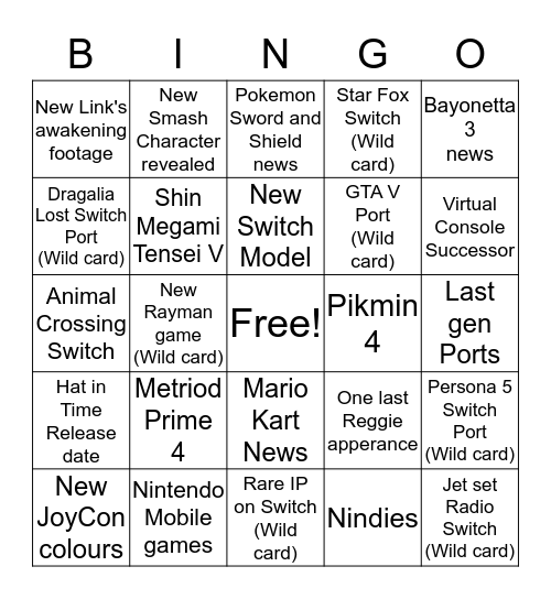 Nintendo E3 Bingo Card