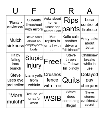 UFORA BINGO Card