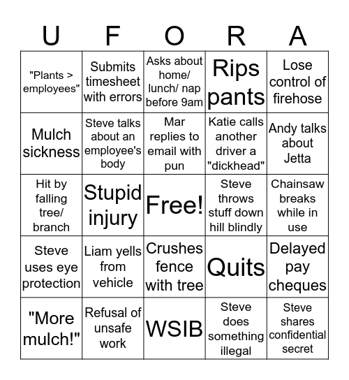 UFORA BINGO Card