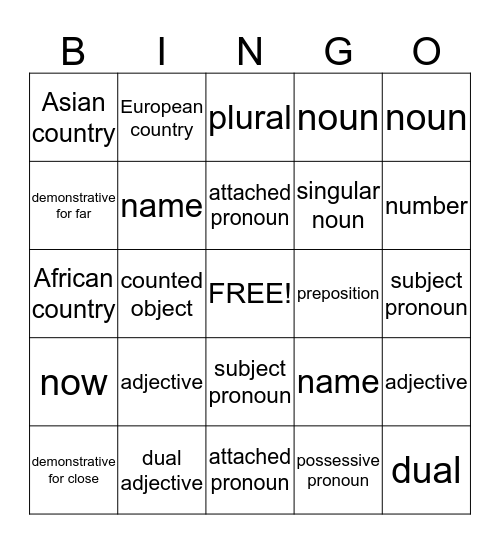 Parts of Speech Bingo Card