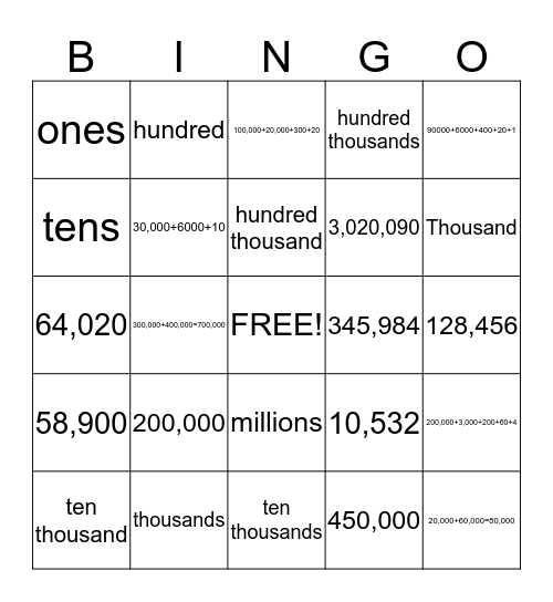 Place Value Bingo Card