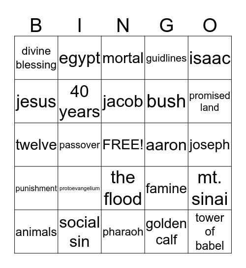 theolgy Bingo Card