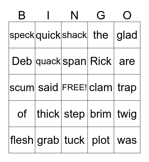 Level 1 Group 1 and 2 phonograms Bingo Card