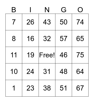 franciele Bingo Card