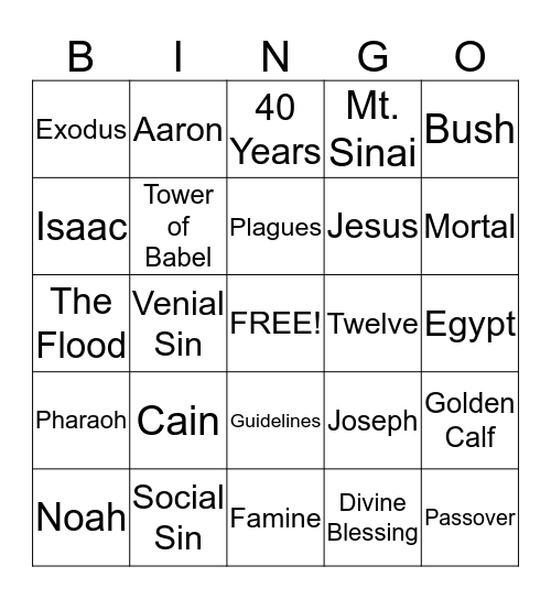 Chapter 4 Test Bingo Card