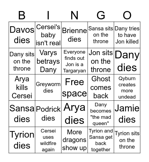 Game of Thrones Episode 5 Bingo Card