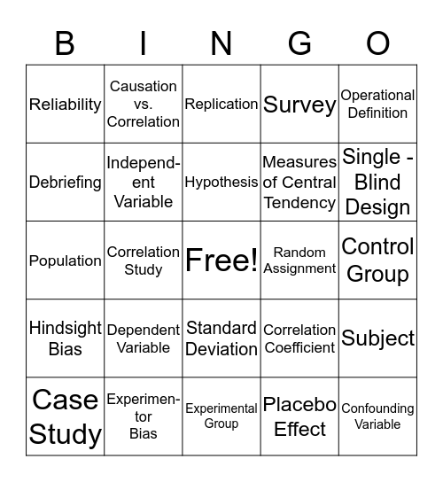 Methods and Approaches Bingo Card