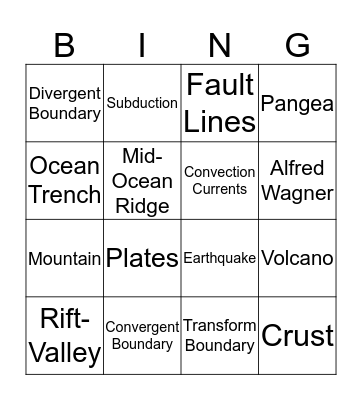 Plate Tectonics Bingo Card