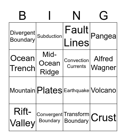 Plate Tectonics Bingo Card